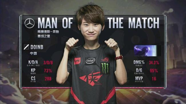 的最后一章 的最后一章