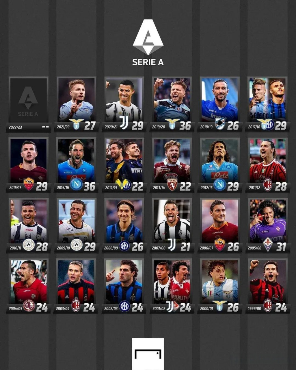 已成为主流 已成为主流